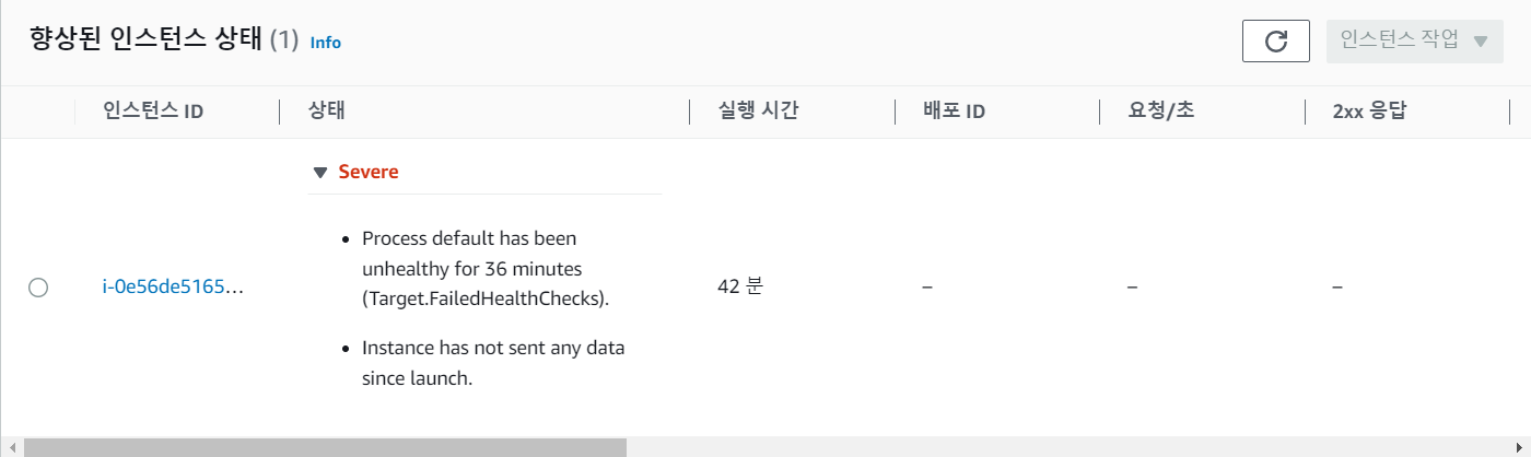 스파르타 즉문즉답